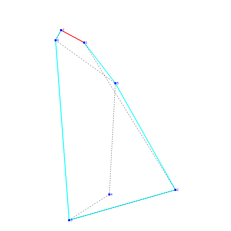 Flugauswertung